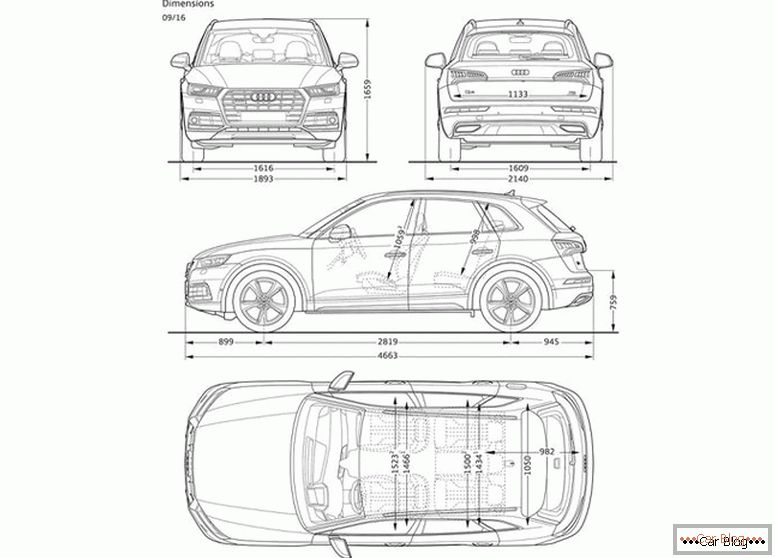 Audi Q5 технічні характеристики