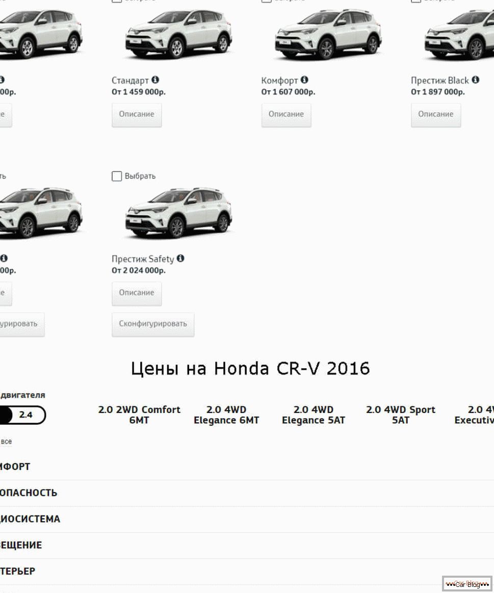 Ціни на автомобілі тойота і хонда