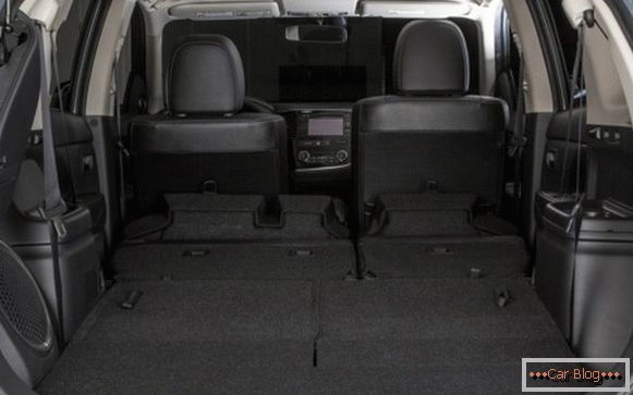 В багажнике автомобиля Mitsubishi Outlander