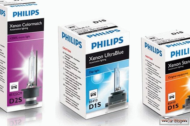 Автомобільні лампи Philips