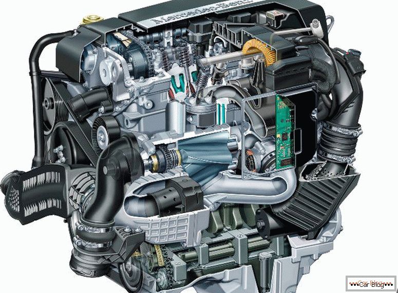 Mercedes-Benz W203 бензиновий двигун