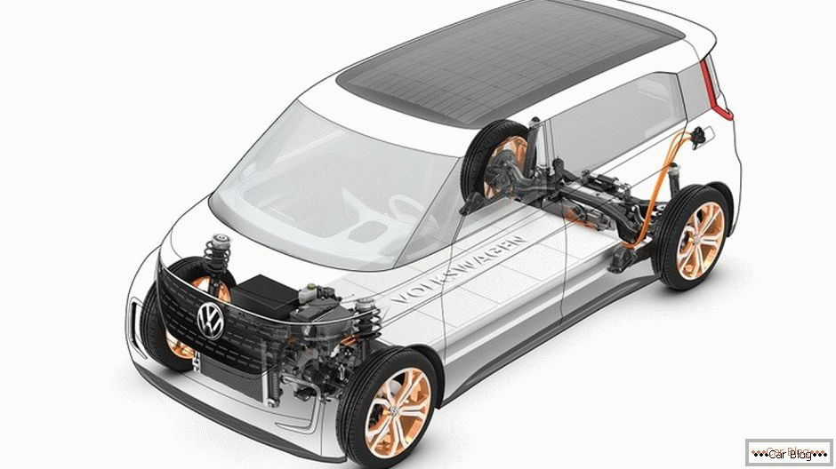 Немцы представили футуркар Volkswagen Буд-е