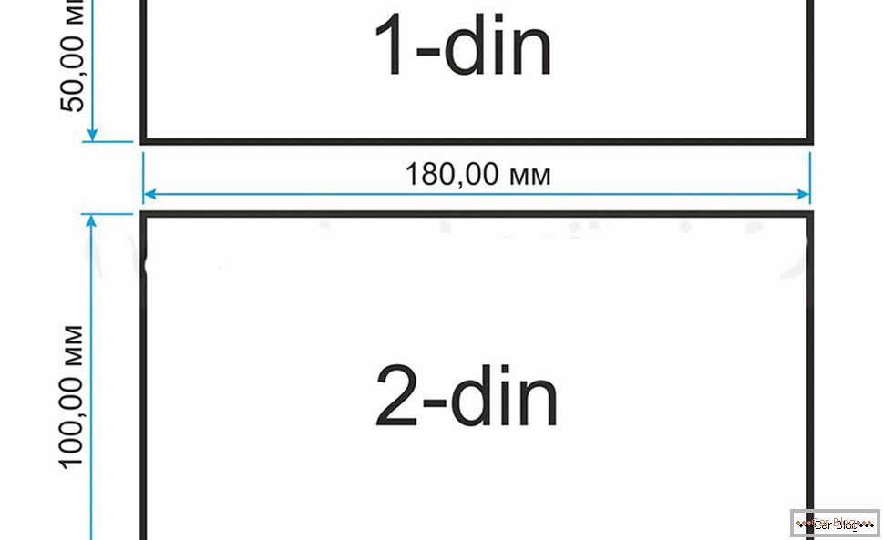 Порівняння 1 DIN і 2 DIN